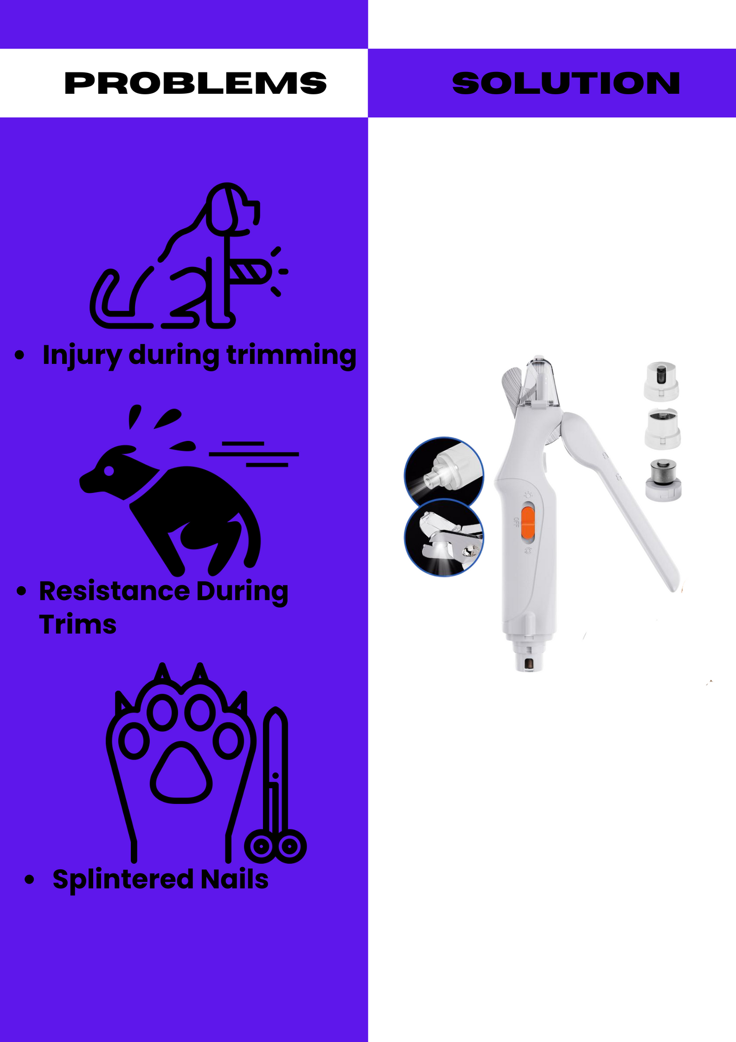 2-in-1 Dog Nail Clipper and Polisher